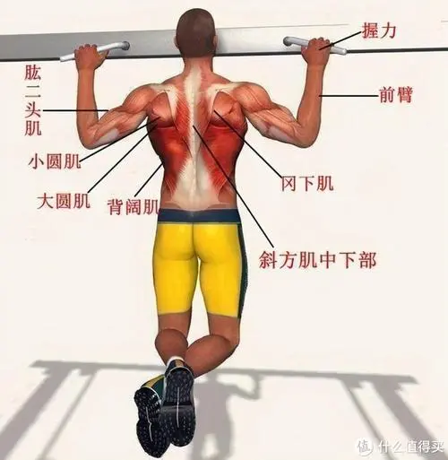 九游娱乐：乒乓球台一高一矮怎么办